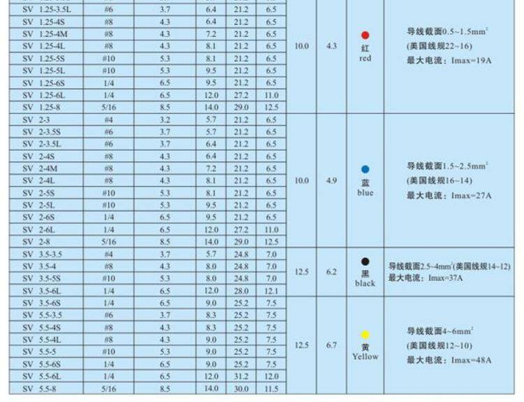Терминал None