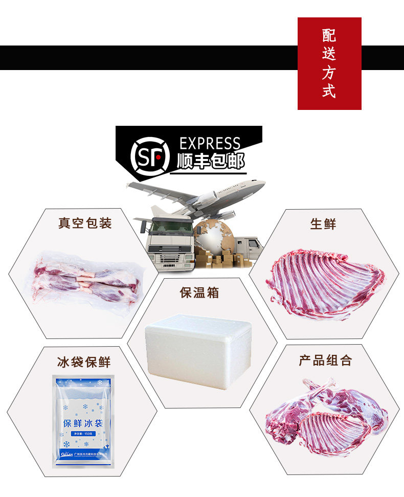 右玉牧场直发 千户侯 散养羊肉 前腿+整排+后腿 半只羊 10斤 现杀冷冻 图7