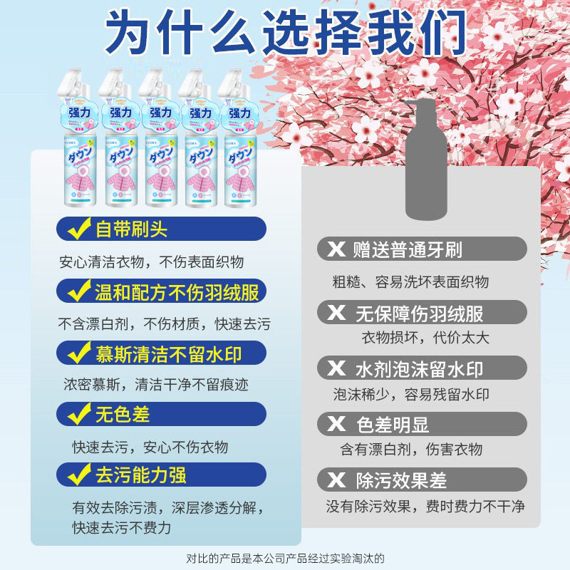 Down Jacket Cleaning Agent, No-Rinse Cleaning Magic, Dry Cleaning Agent, No-Rinse Special White Stain Remover, Household Detergent