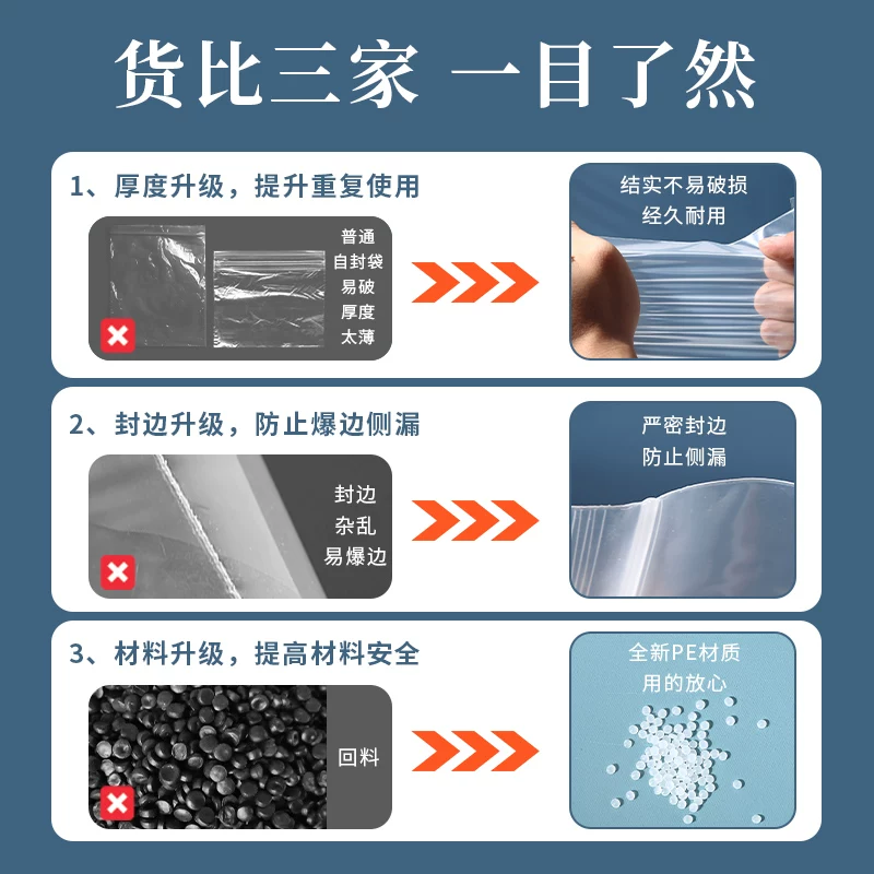 Transparent sealed bag, pack, plastic big container, increased thickness