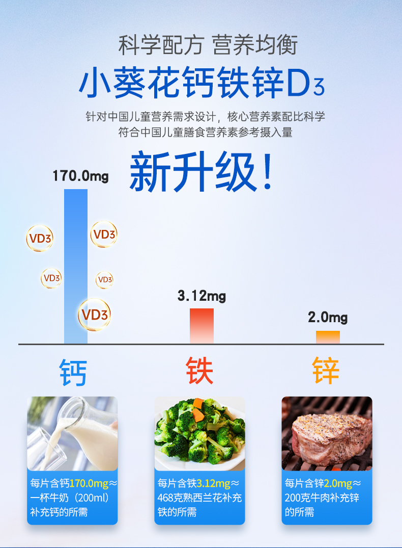 小葵花钙铁锌维D儿童钙片