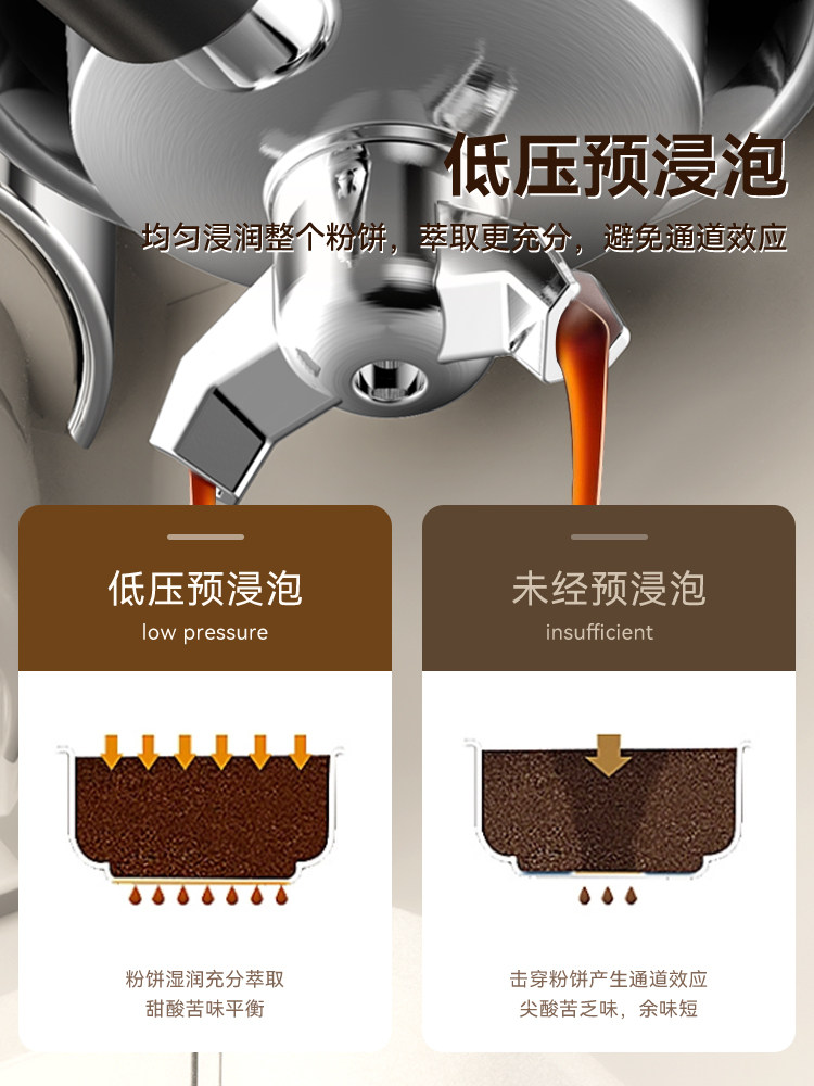 Zuozuomo Coffee Machine, Small Home-Use Espresso and Cold Brew Grinder All-In-One Machine, Commercial Milk Frother, American Extraction Machine