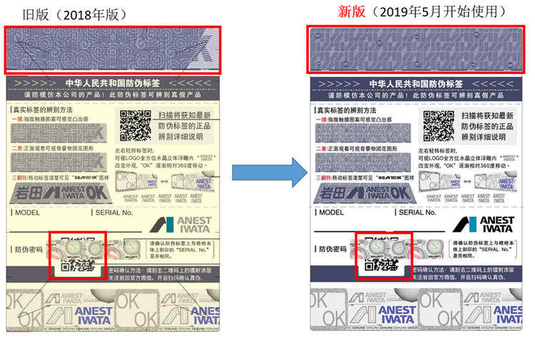 2019 против Counterfeiting 3