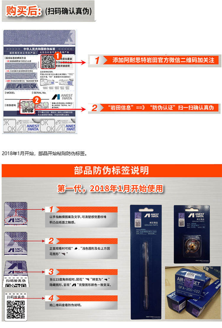 2018 Anti -Counterfeit 2