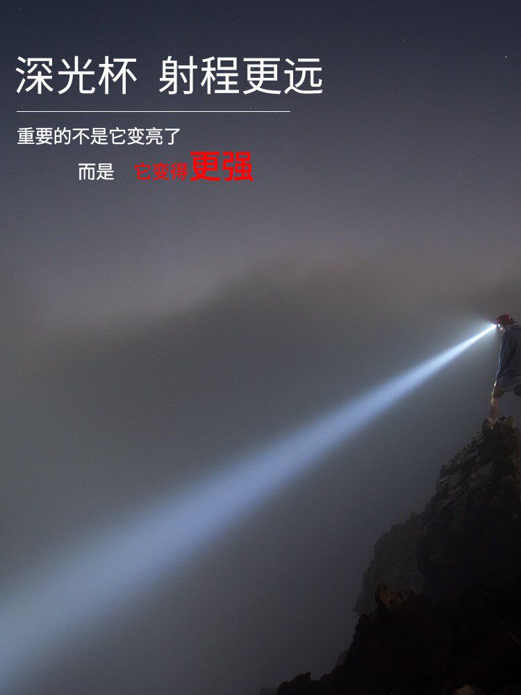 Warsun Walson Induction Headlight Strong Charging Ultra-bright Outdoor Fishing Regulation Headset Night Fishing Lights