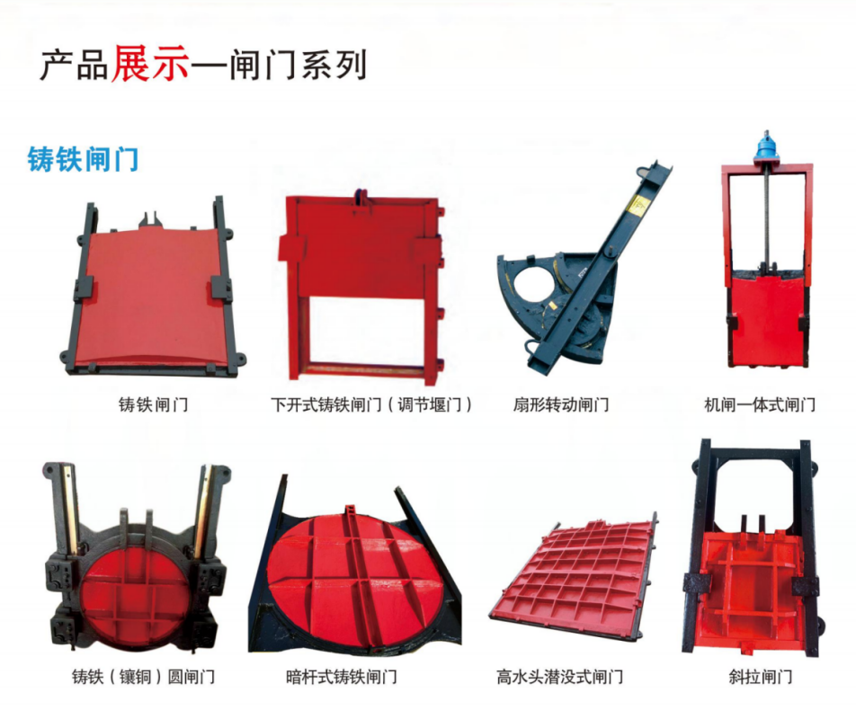 Carbon Steel Stainless Steel Cast Iron Inlaid Copper River Channel Reservoir Sewage integrated flashlight Dual-purpose screw-lever Enclosed machine gate