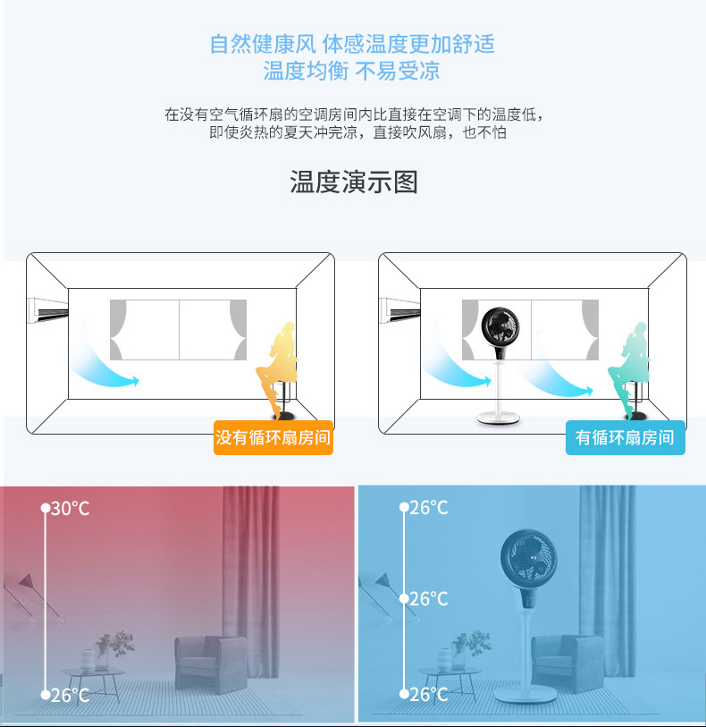 西丽 机械款立式空气循环扇 久吹不头疼 图5