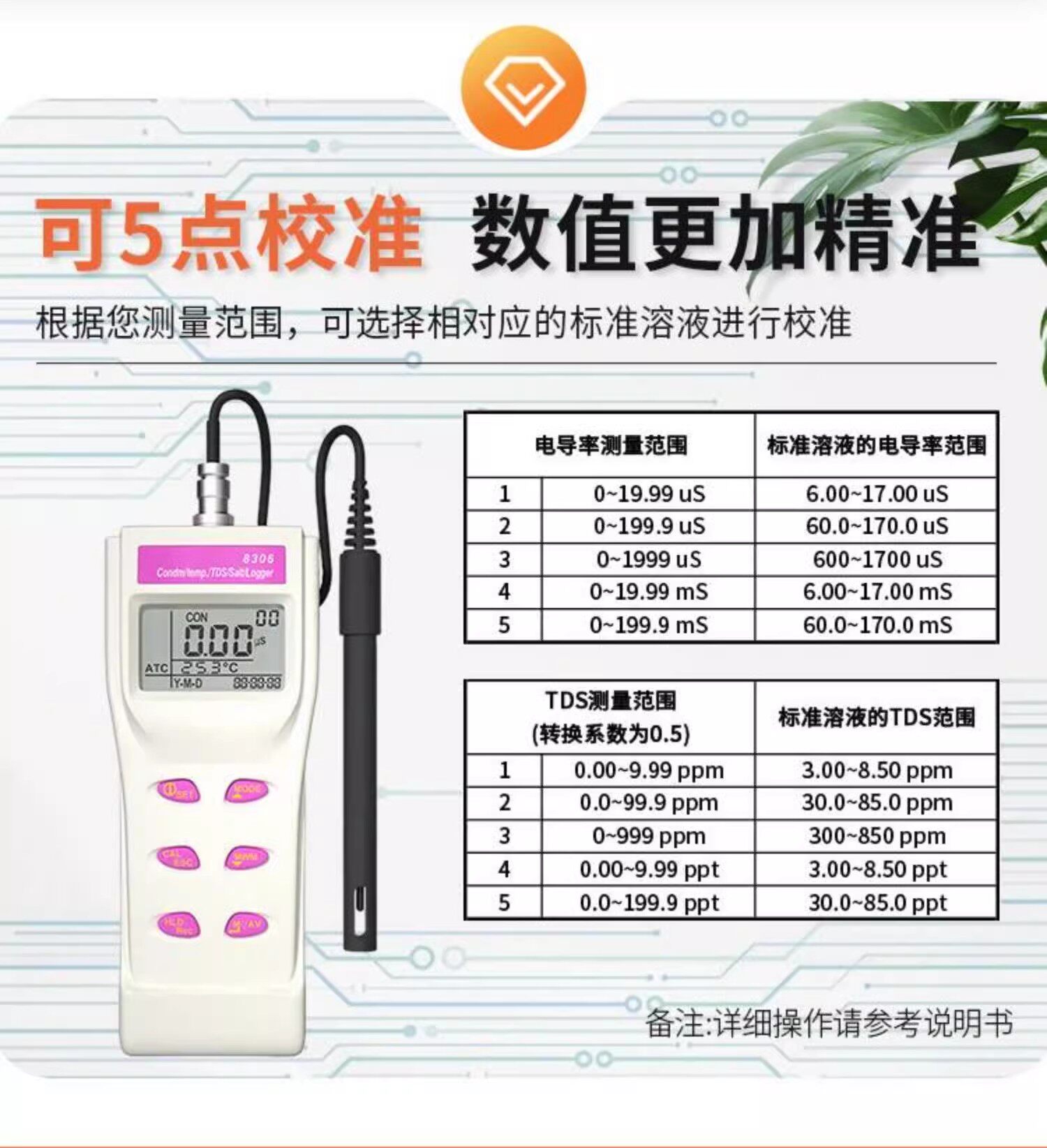 Кондуктометр 台湾衡欣az830n系列盐度电导率tds实验室污水高精度水质检测仪 Heng Xin
