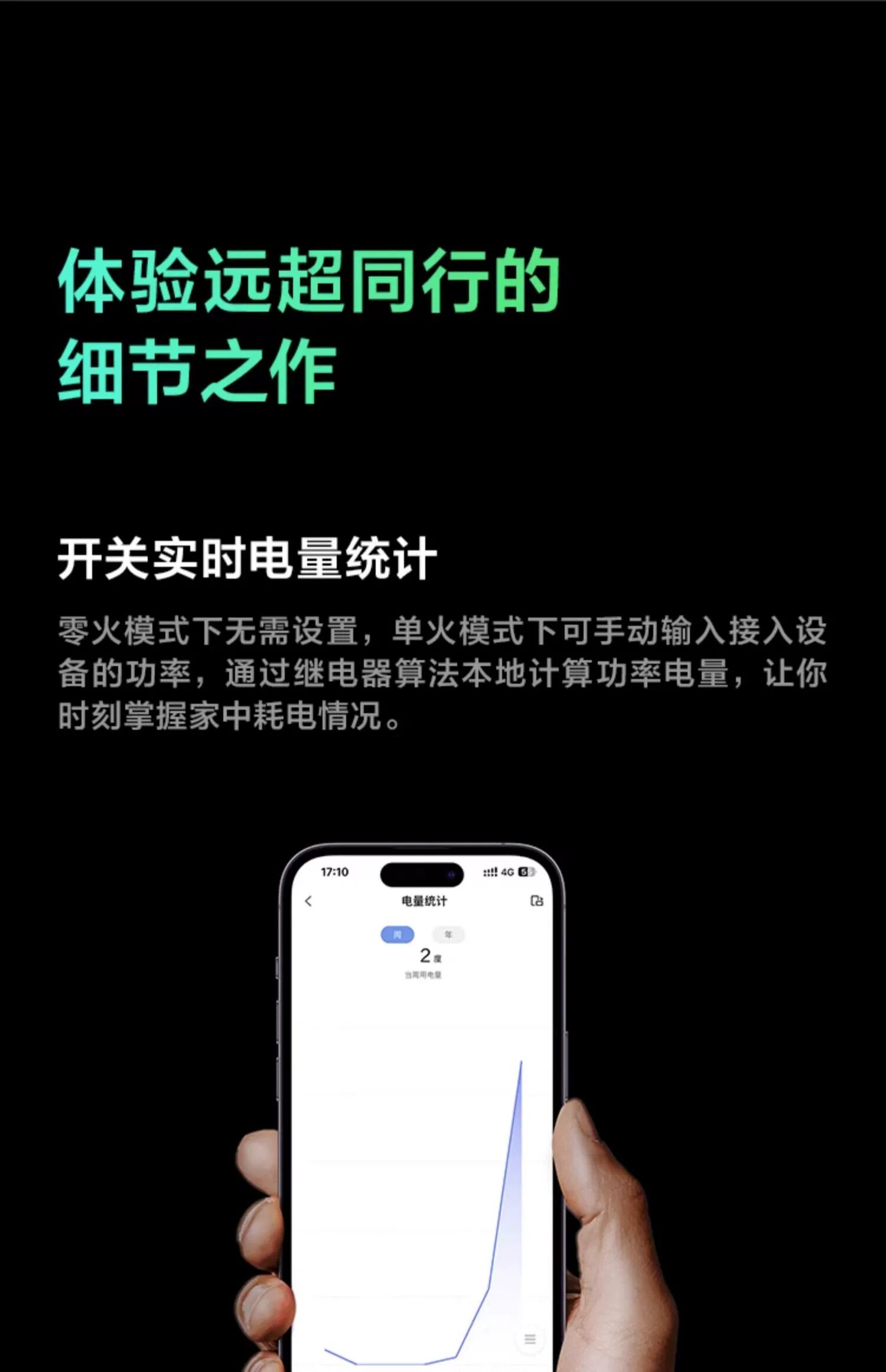 Интеллектуальный выключатель aqara绿米智能开关卡农z1双控homekit已接入米家zigbee控制面板