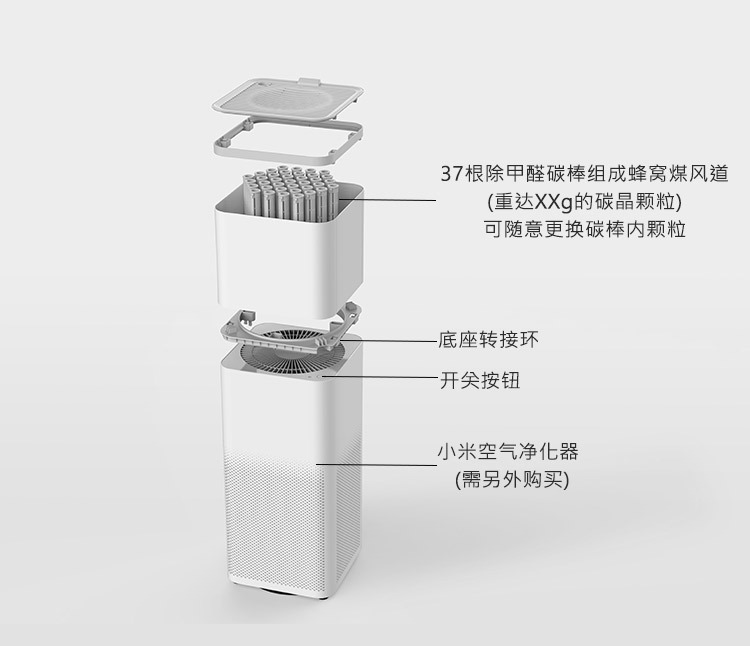 Formaldehyde Removal New Model Mate Cannon Pro Compatible with Xiaomi Purifier, Removes Odors, Removes Pm2.5, Suitable for New House Decoration