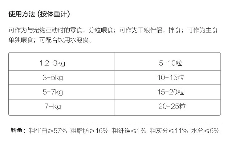 Ông Dema đông lạnh mèo ăn nhẹ dinh dưỡng vỗ béo má mèo đông lạnh cá tuyết mèo thức ăn mèo - Đồ ăn nhẹ cho mèo