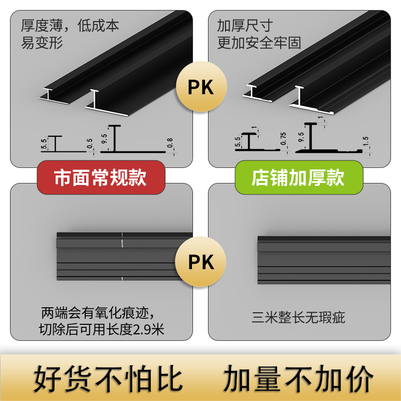 护墙板装饰条选购全攻略：4厘木饰面工字型收边条 vs 6厘踢脚线集成墙板阳角收口条-转角-淘宝百科网