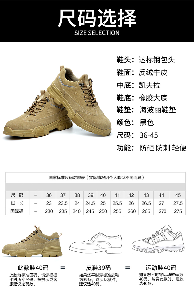 An toàn giày mùa hè nam chống đập chống xuyên an toàn nhẹ mềm đế giày làm việc Baotou Steel thợ hàn chất khử mùi giày