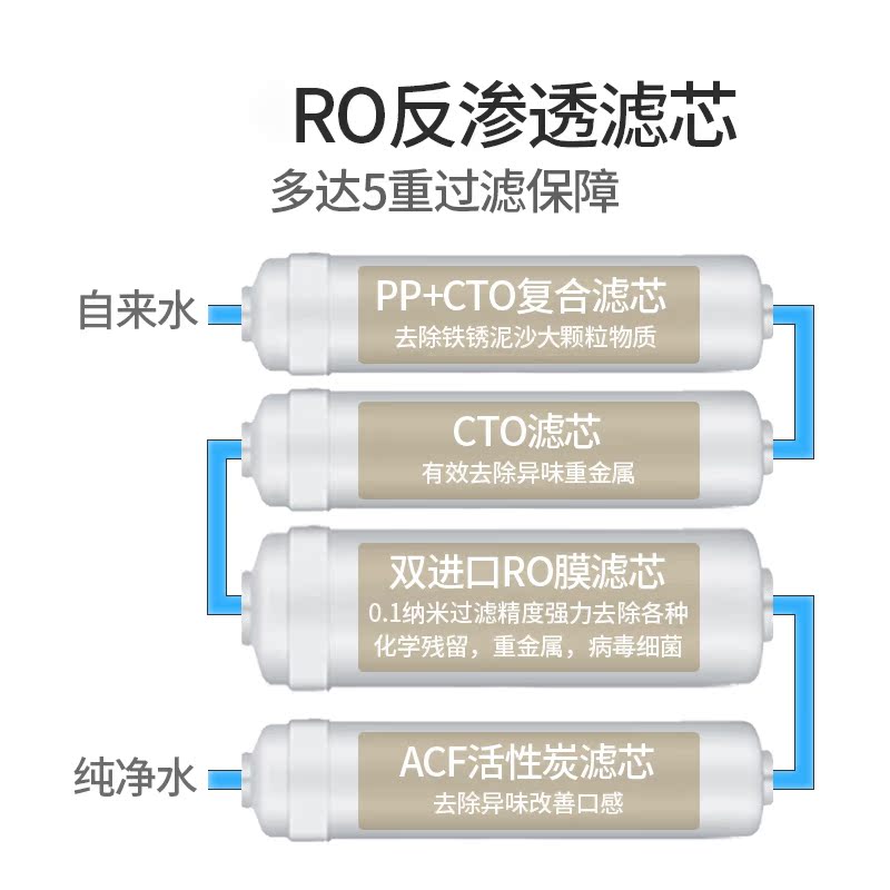 Купить Мейлия обратный осмос водоочиститель добавлена горячий машина ...