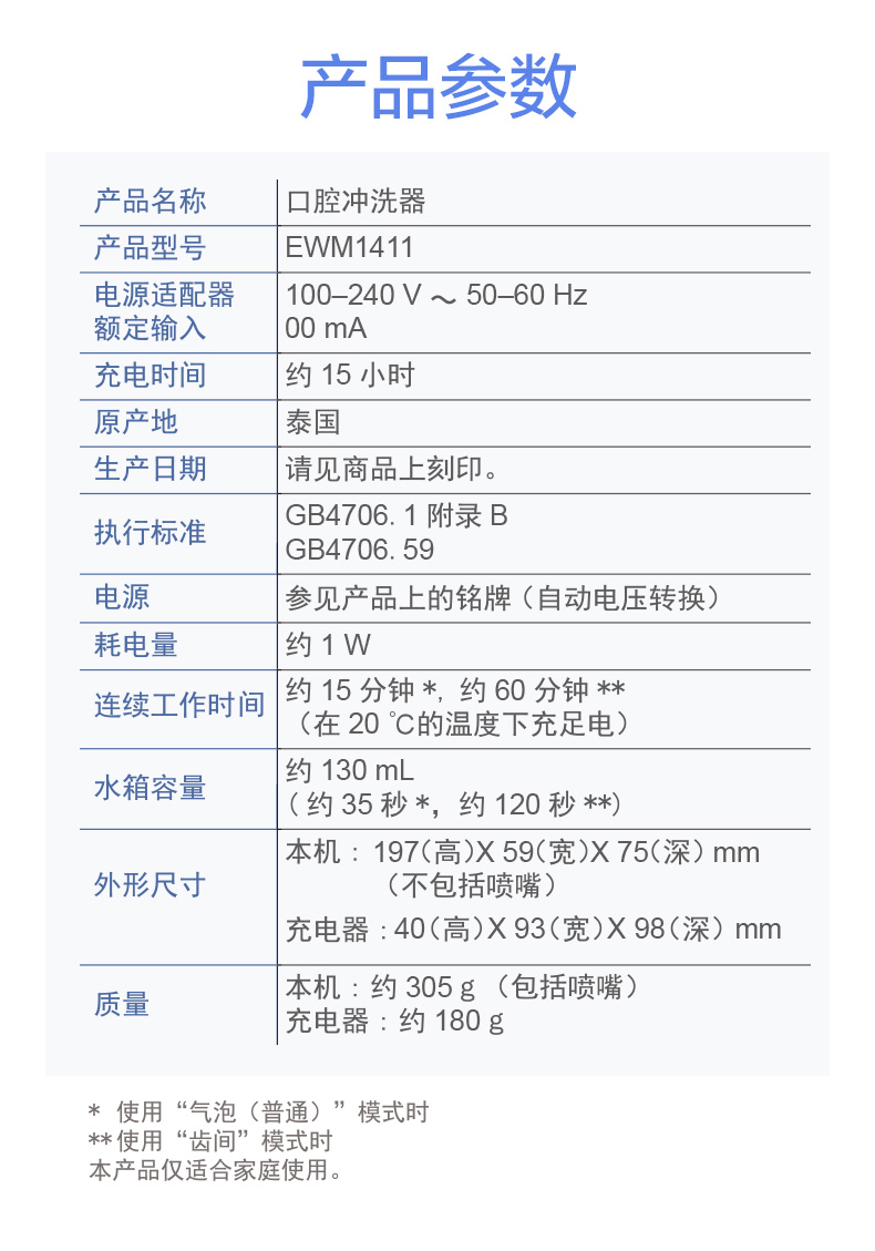 日本整机进口 松下 EWM1411 冲牙器 独特气泡水流 图13