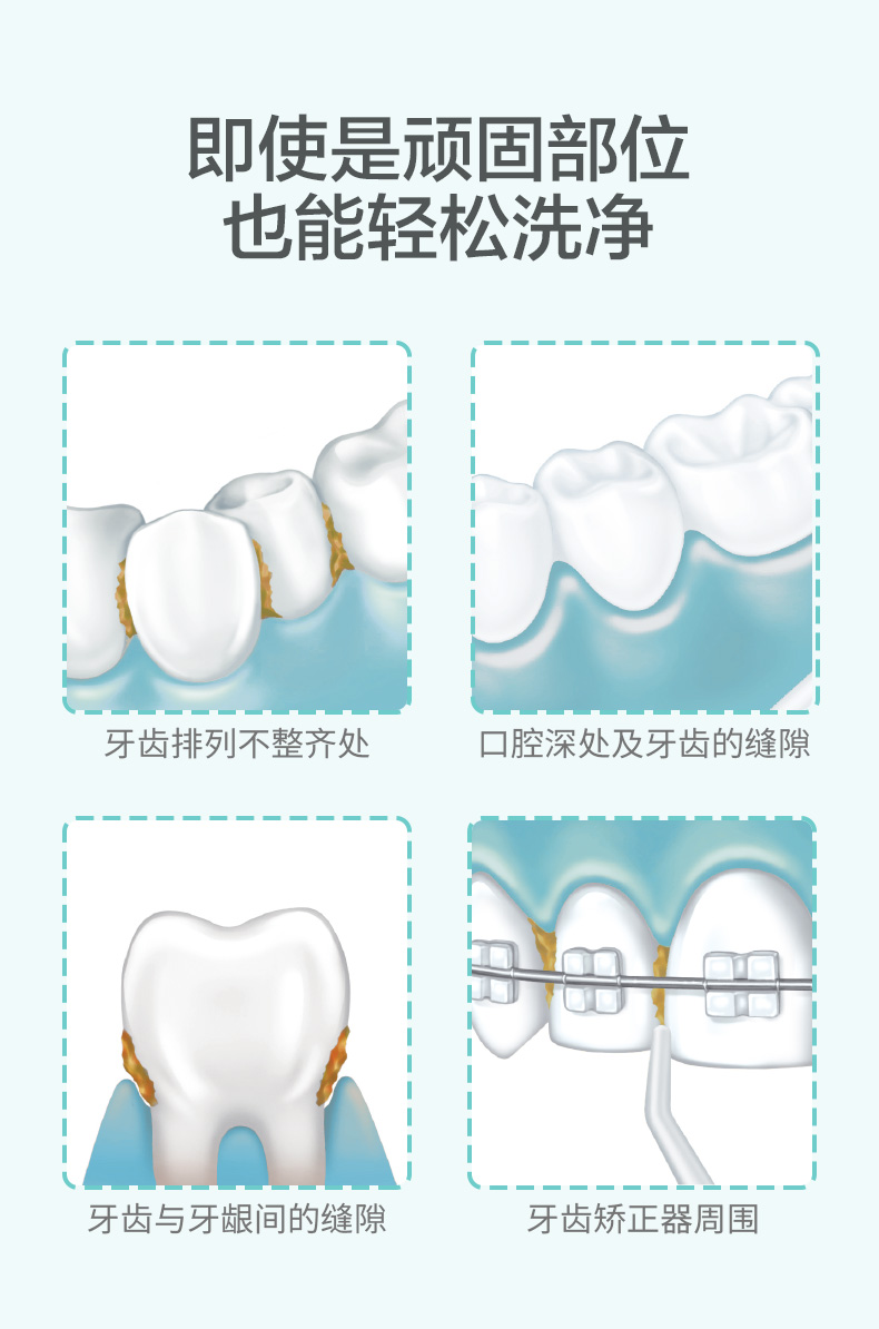 松下 MDJ1A 冲牙器 便携式牙缝水牙线 口腔清洁 图8