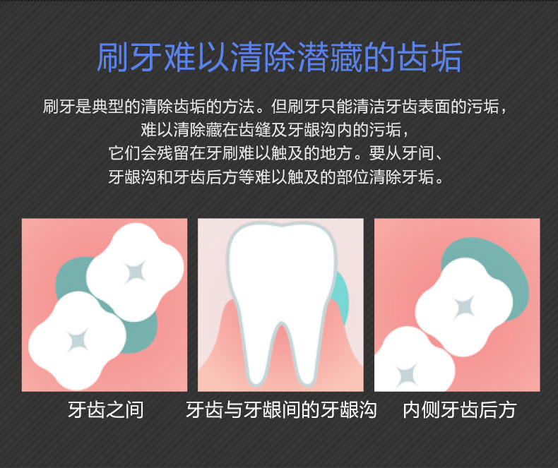 日本整机进口 松下 EWM1411 冲牙器 独特气泡水流 图5