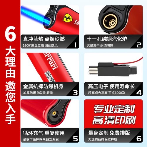 Креативная металлическая ветрозащитная прочная высококачественная зажигалка, делается под заказ, оптовые продажи