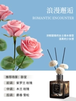 Романтическая встреча (новый сладкий аромат)