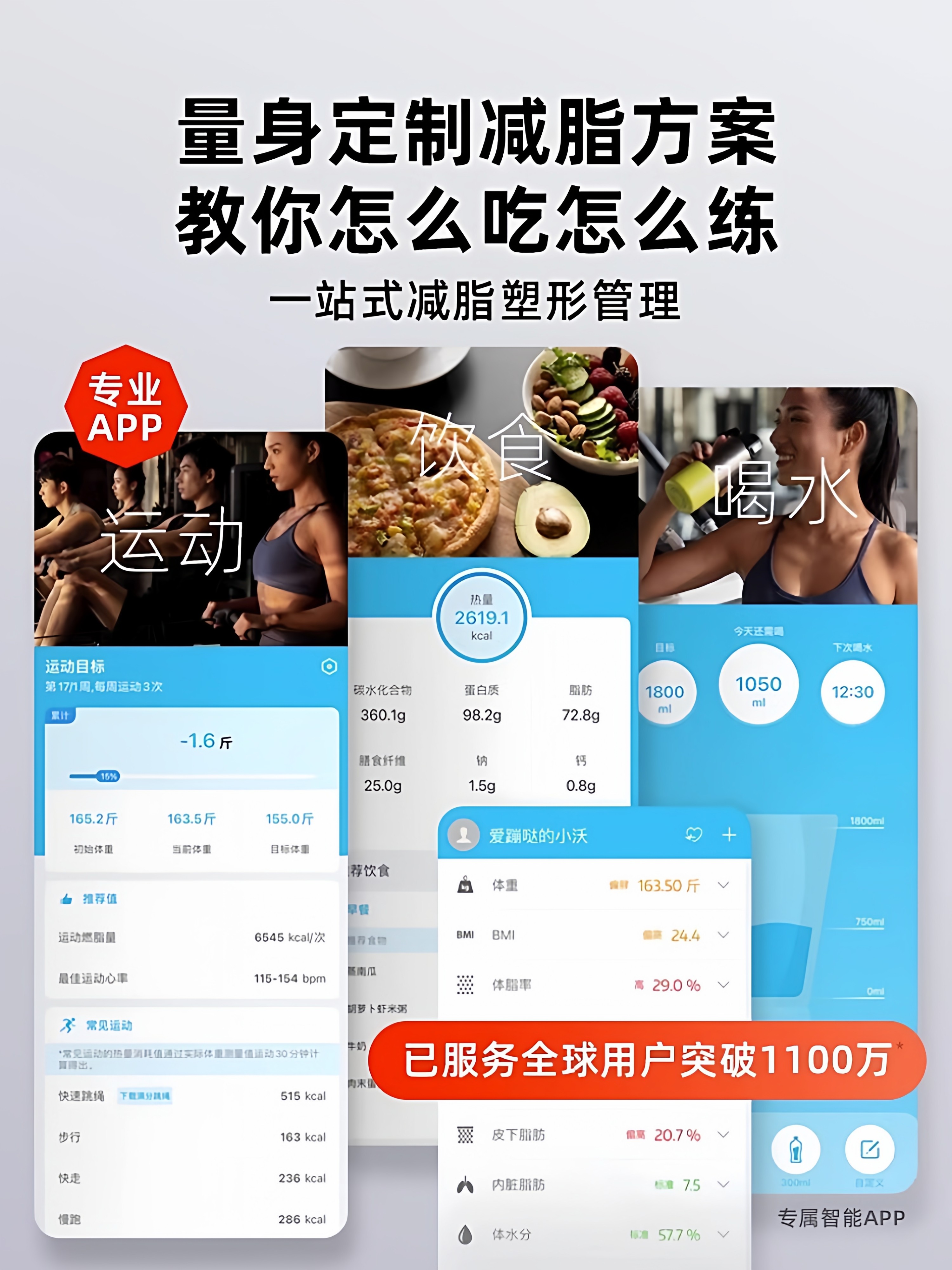 Smart Body Fat Scale, Electronic Scale, Household Small Scale, Body Weight Scale, Body Fat Scale, Weight Loss Tool