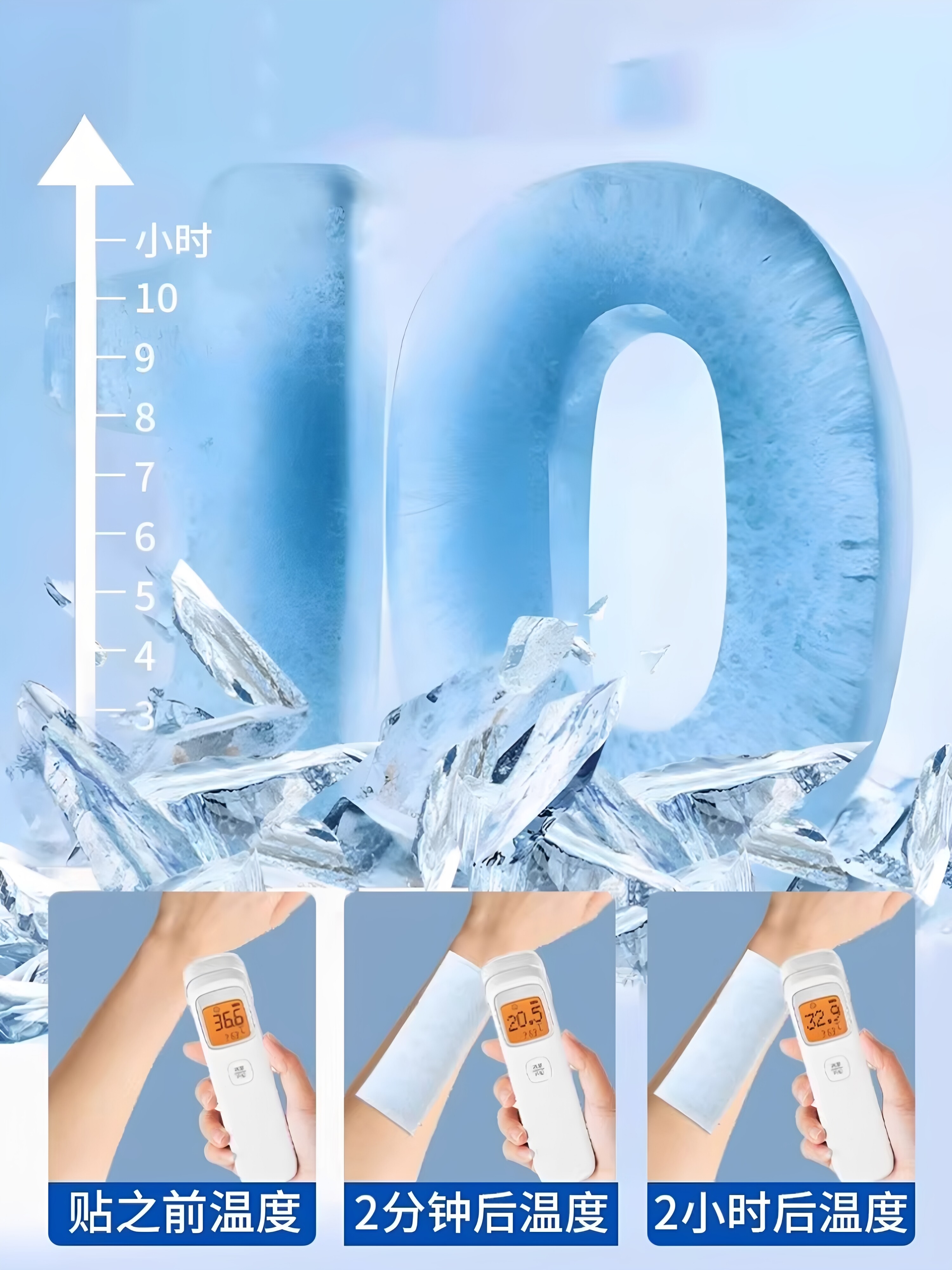 Cooling Gel Patch 2 Pack Summer Heat Relief Ice Sticker for Forehead and Phone Cooling overview