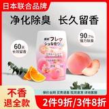 Аромотерапия, свежие духи, масло, дезодорант, долговременный эффект