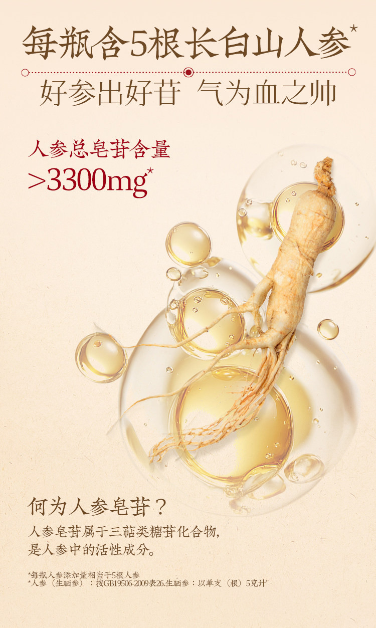 【中国直邮】 童涵春堂 涵春再造熬制膏 方人参膏红金款补精致女性气色滋养送礼盒 215g/瓶