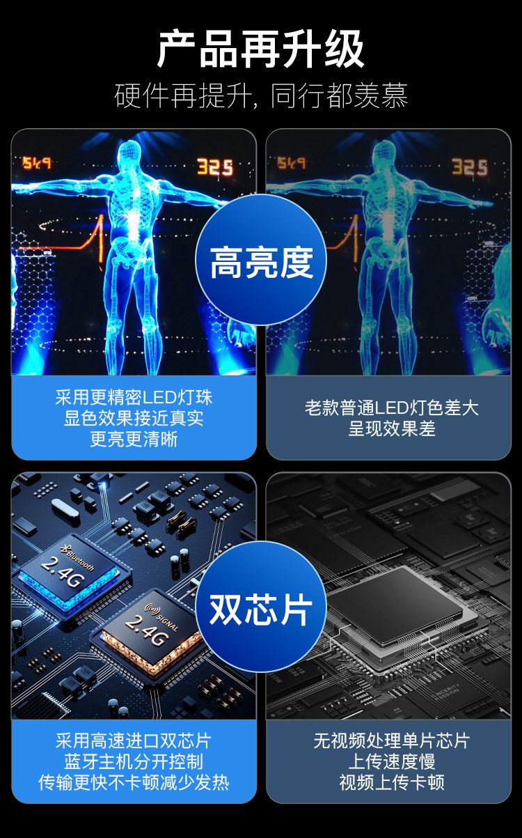 3D Голографический вентилятор-проектор Fang Yuan