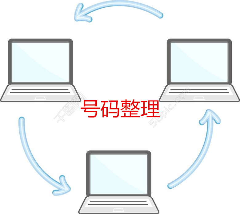 Mobile number Sorting and sorting Filter Duplicate number Wrong number Area distinction