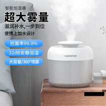 Humidifier home mute large capacity office desktop super large amount of fog pregnant women baby air purifier student dormitory humidification hydrating sprayer car night light aromatherapy birthday gift