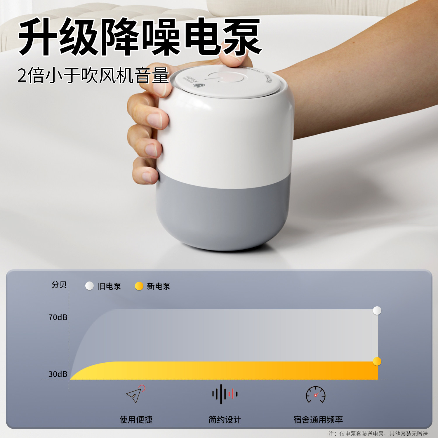 Vacuum Pump Electric Inflator for Storing Quilts, Clothes, Compression Bags, Dual-Purpose Smart Air Extractor