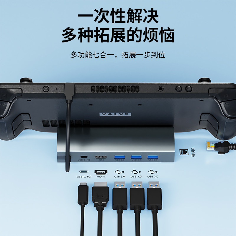 Honcam Steam Deck Docking Station Rog Handheld Docking Station Rog Ally Accessories Type-C Base Hub Steam Deck Oled Official Screen Projection Dock Tv Base