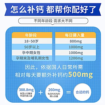 中老年人钙片补钙碳酸钙成人60粒[50元优惠券]-寻折猪