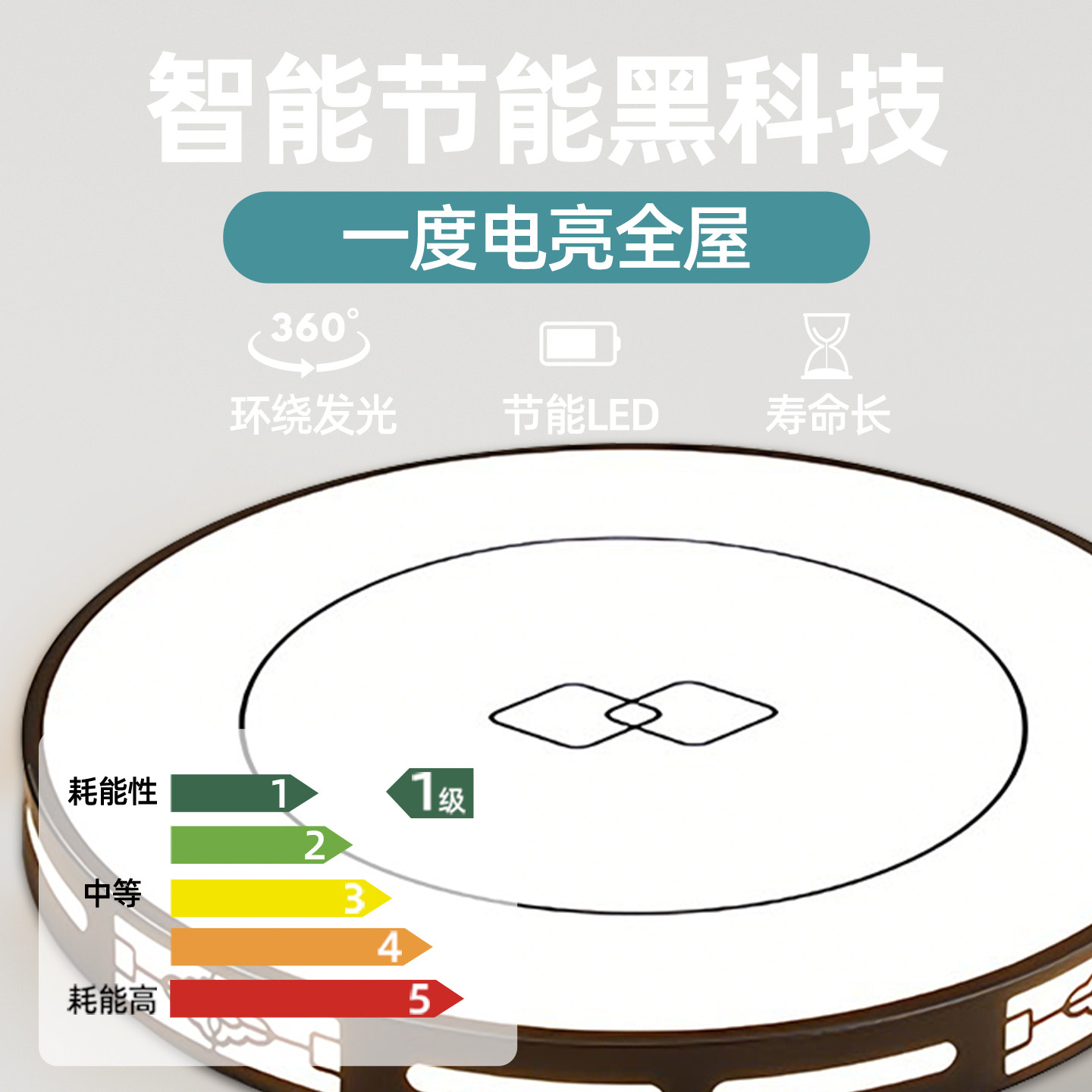 什么样的新中式艺术灯适合高端饭店包间?