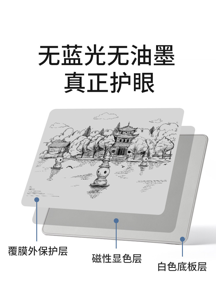 Pbj Magnetic Drawing Board Can Partially Erase Whiteboard and Blackboard, Children's Home-Use Handwriting Drawing Board, Magnetic Writing Board Can Be Erased