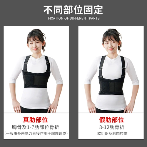 Медицинские грудные ребра перелома с фиксированной зоной после выздоровления