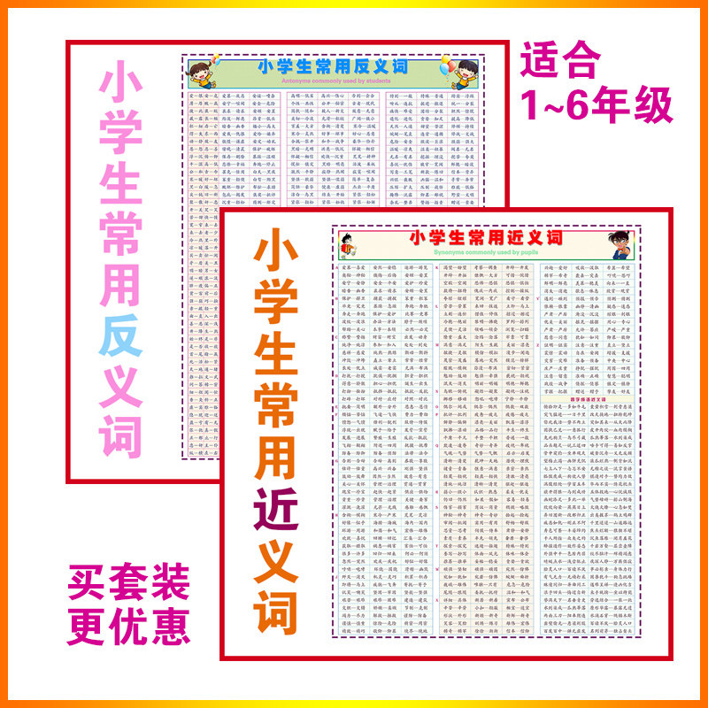 Primary school students' synonyms and antonyms Daquan wall chart idiom classification wall stickers Chinese words learning posters