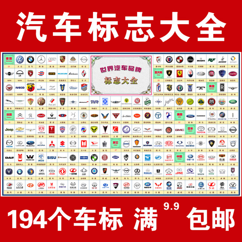 Car logo Daquan wall chart children's brain development baby enlightenment cognition world famous car poster custom Daquan