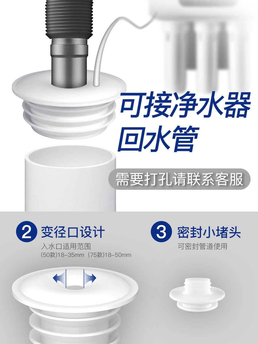 Dishwashing tank Lower water pipe Sewerage Deodorant Lid Deodorant Seal seal Sewerage Kitchen Drain Washing Machine Floor Drain