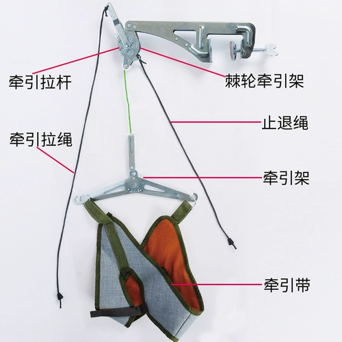 Семейство шейного рамки шейки матки. Семейство использует энергию для исправления растягивающего кресла для шеи, чтобы защитить шею при поддержке шеи