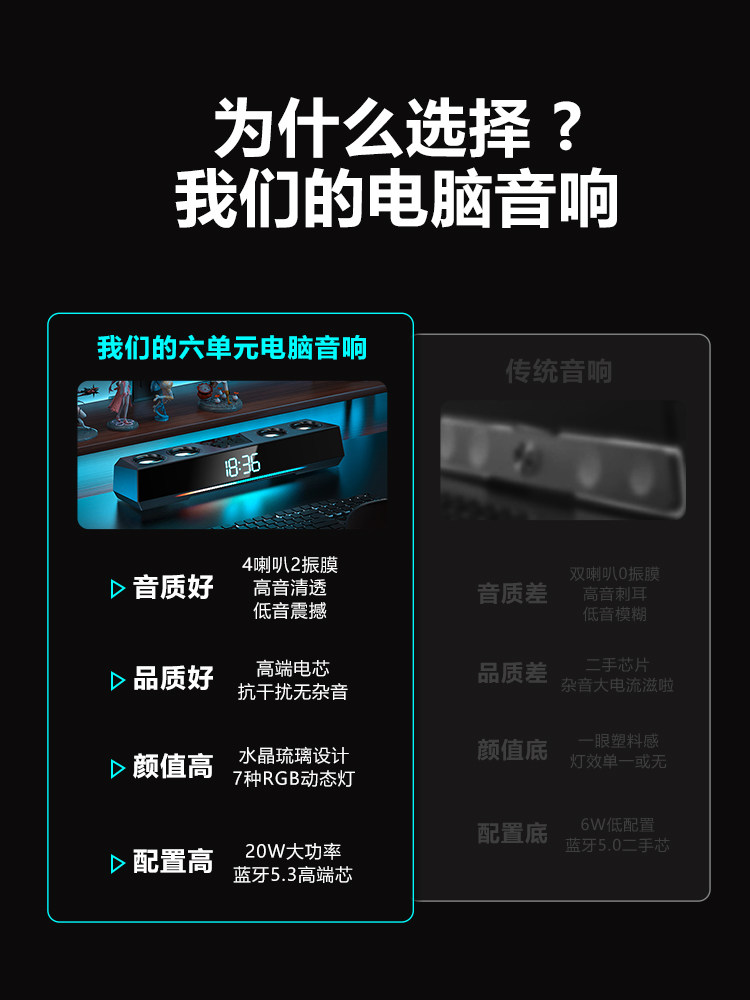 Audio Desktop Computer Home Desktop Wired Gaming E-Sports Speakers Audiophile-Grade Subwoofer Long Strip Speakers