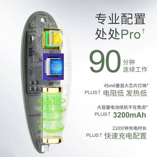 Портативная автоматическая динамичная индукционная терапевтическая лампа для маникюра, быстросохнущий портативный лак для ногтей, накладные ногти