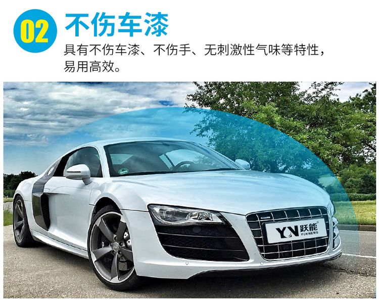 Nước rửa xe bề mặt sơn lỏng khử nhiễm mạnh cung cấp dịch vụ làm sạch bọt chất tẩy rửa nhựa phân chim - Sản phẩm làm sạch xe