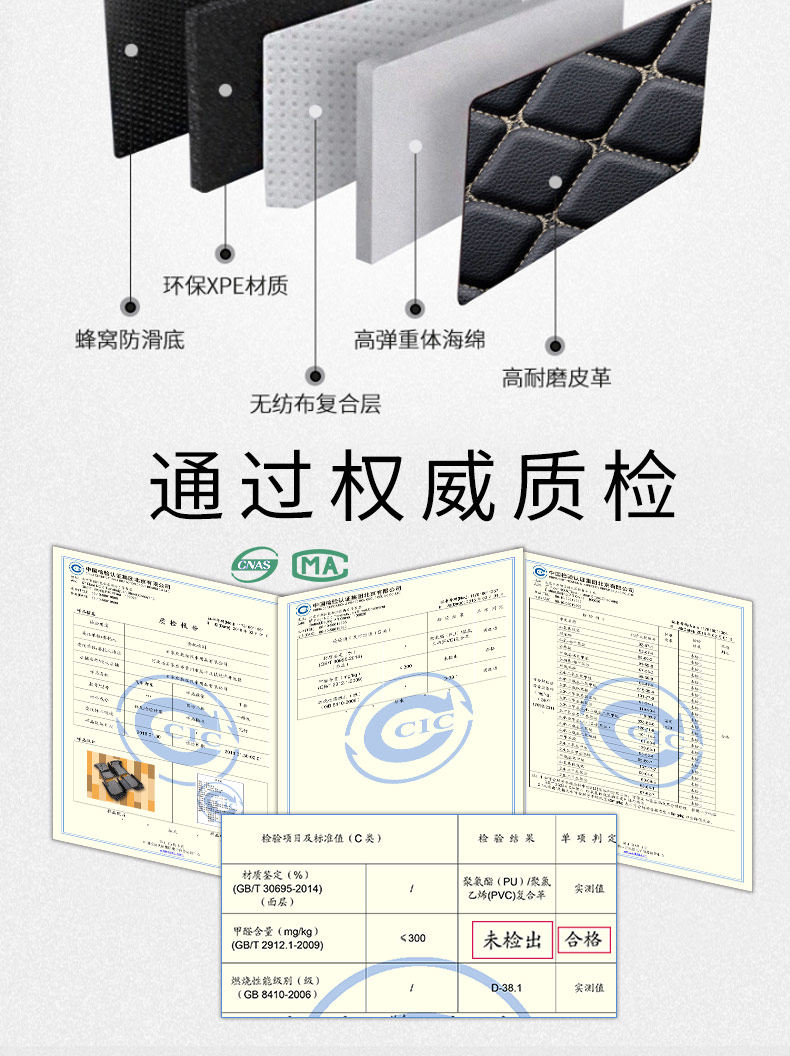 Great Wall Tank 300‑300L‑400‑500‑700 Five-Seater Special Full-Coverage Floor Mats Original Car Mats