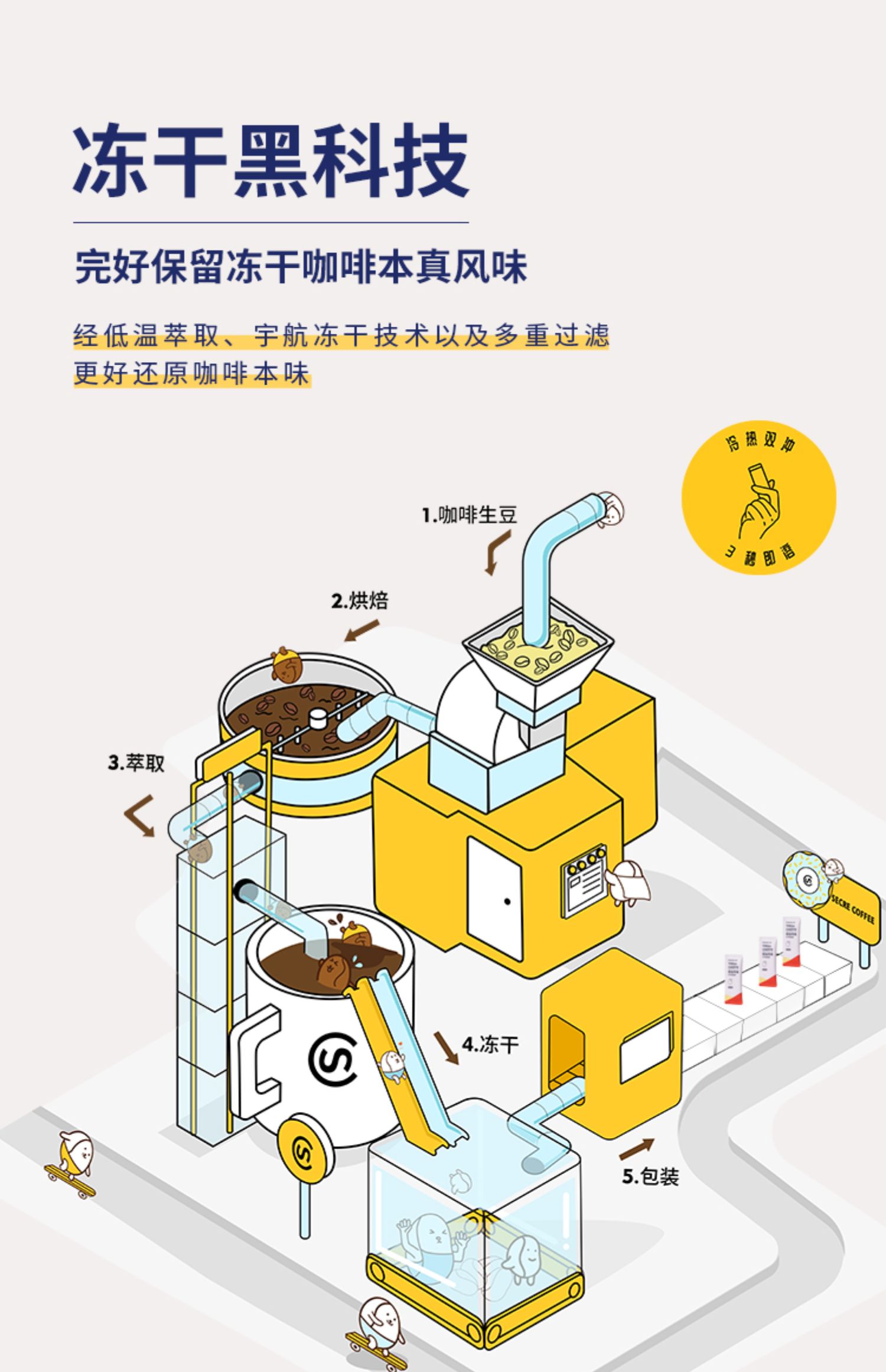 时萃咖啡 埃塞耶加雪菲醇厚无酸冻干即溶