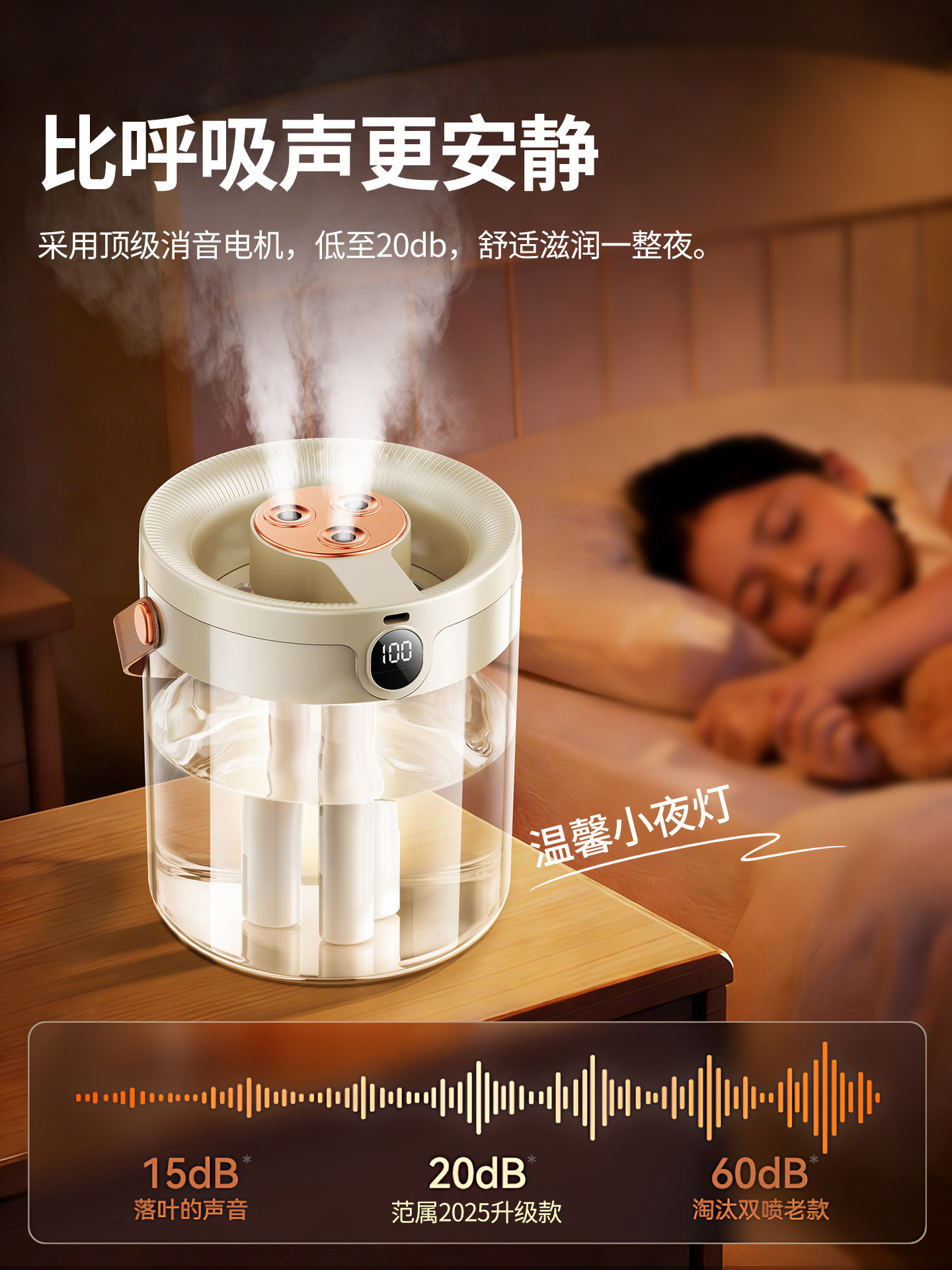 Dong Yuhui Recommends]2025 Model Small Humidifier for Office Desk, Student Dormitory, Mini Three-Spray Large Mist Volume, Silent Hydration and Moisturizing Device, Portable for Car and Home Use, Large Capacity