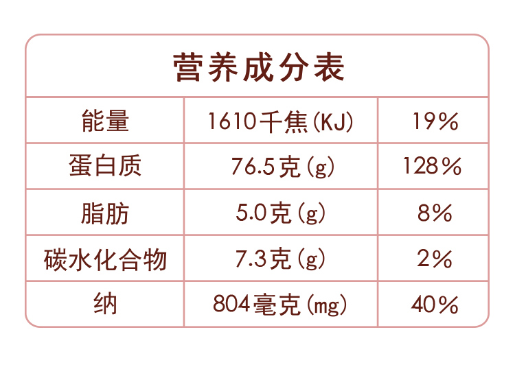 钢体饱腹代餐鸡胸肉丝健身耐吃肉松