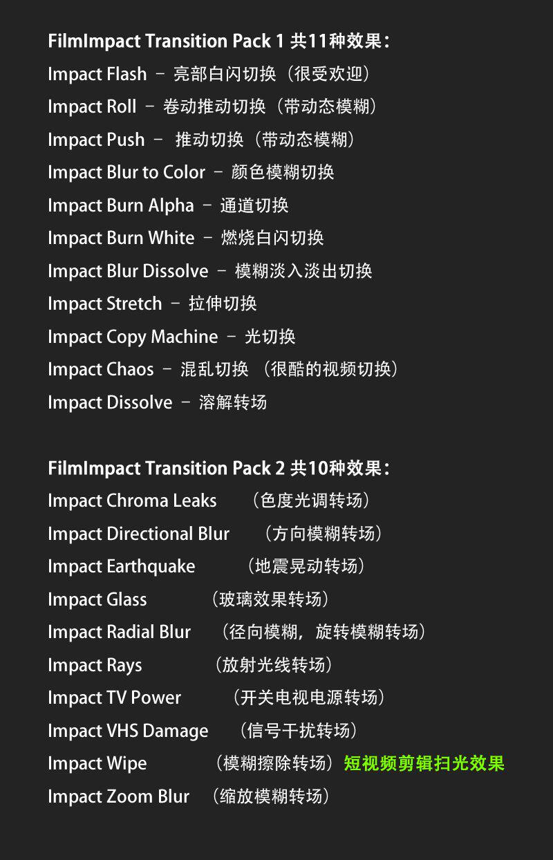 Pr转场插件filmimpact transition英文Mac版短视频闪白转场 支持MAC PR 2014-2020 百度网盘下载