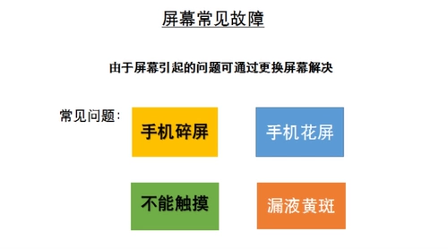 Применимо к экрану Xiaomi Mix2 внутри и внешнего микса жидко