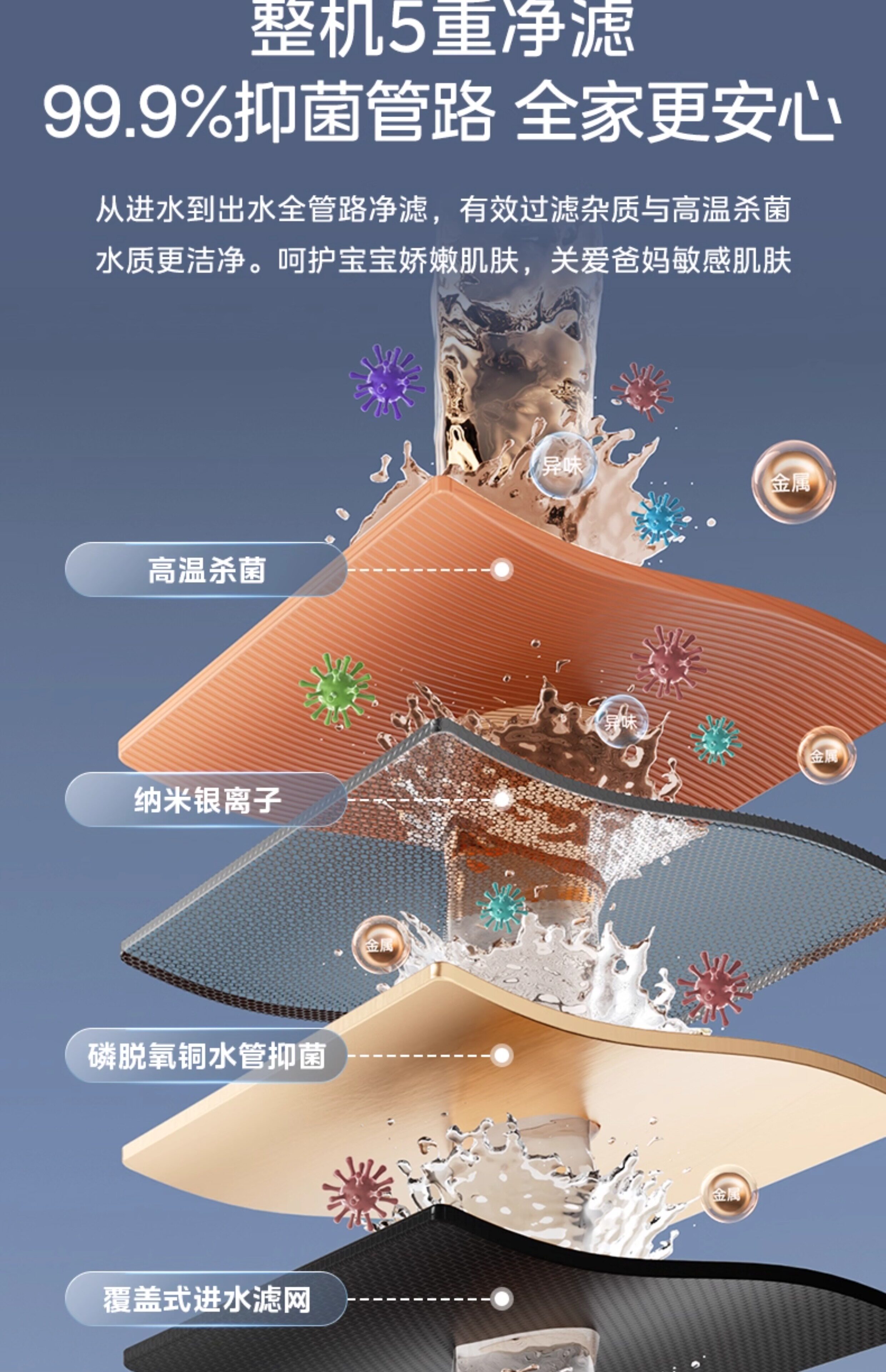 Газовый водонагреватель 美的燃气热水器天然气液化煤气款家用恒温期间hwa pro 14升 Midea